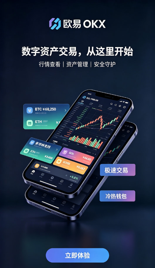欧交易所app官网安卓交易流程说明
